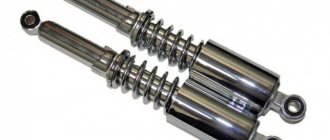 shock absorber struts