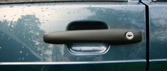 Car handle