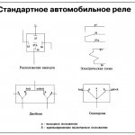 Автомобильное реле