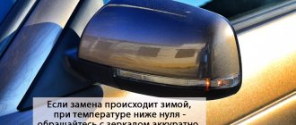 Боковое зеркало автомобиля Лада Приора