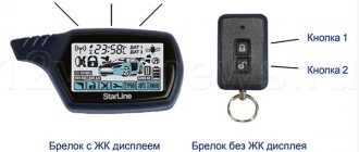 Keychains Starline a61