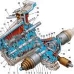 Four-speed gearbox VAZ 2108