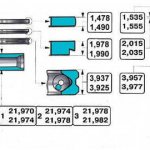 What you need to know about VAZ piston rings