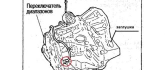 Speed ​​sensor location diagram