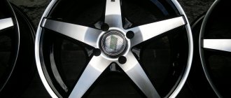 Wheels R15