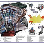 Двигатель ВАЗ-2112