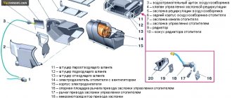 Electronic control of the VAZ stove; we understand electronics