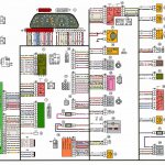 Elements connect to instruments or controls