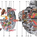 Генератор ВАЗ 2110 Схема