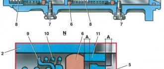 Main cylinder of hydraulic brake drive photo