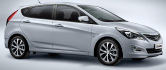 Hyundai Solaris замена свечей зажигания