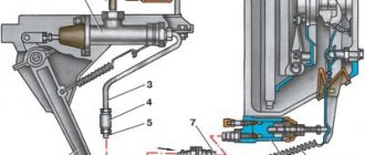 what does a hydraulic drive consist of?