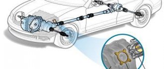 How to adapt the throttle valve