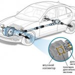 How to adapt the throttle valve