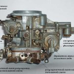 How to adjust the carburetor on a VAZ 2106