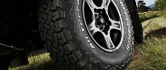 How to choose the right all-season tires for your car