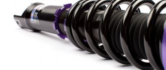 how to check the shock absorber yourself