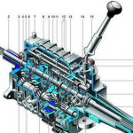 How to disassemble the new Gazelle Next gearbox