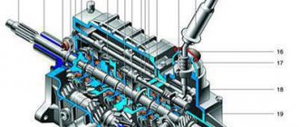 How to disassemble the new Gazelle Next gearbox