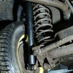 How do car shock absorbers work?