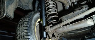 How do car shock absorbers work?