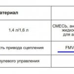 Какая тормозная жидкость залита в Хендай Солярис