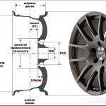 What wheels are on the Daewoo Nexia?