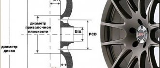 What wheels are on the Daewoo Nexia?