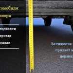 Ground clearance Lada Priora