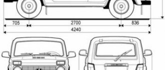 layout of VAZ-2129 Niva