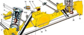 Rear suspension design of VAZ 2107