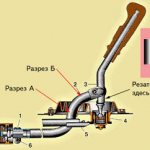 Короткоходная кулиса для ВАЗ 2110: установка, замена карданчика