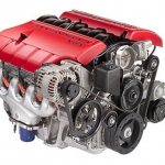 Efficiency of an internal combustion engine - let&#39;s understand the efficiency by comparison