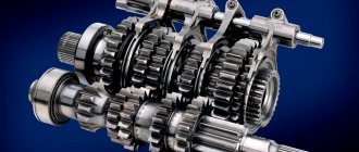 Sequential type gearbox