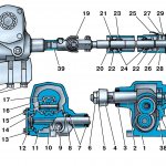 Buy UAZ steering control. Maintenance 