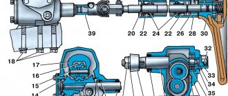 Buy UAZ steering control. Maintenance 