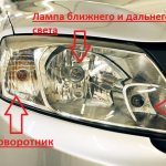 Front lamps for Lada Granta