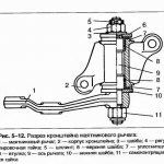 Маятник Ваз 2107