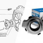 Methodology for identifying clutch noise on LADA cars