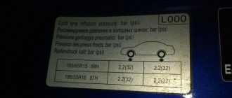 Tire pressure standard