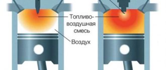 О конструктивных особенностях дизелей, в сравнении с бензомоторами