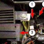 Designation and numbering of relays and control units in the center console