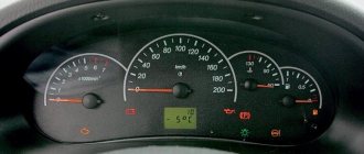 Description of the instrument panel Lada Priora and Lada Kalina