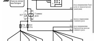 Error P1602 Lada Vesta: Courtyard controller, loss of supply voltage