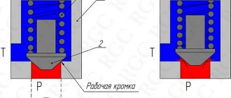 Основной принцип работы