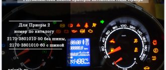 Dashboard Lada Priora