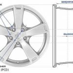 Параметры литых дисков