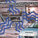 Печка на ваз 2110 дует холодным воздухом