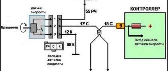 Transmit speed to speedometer