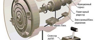 планетарная система